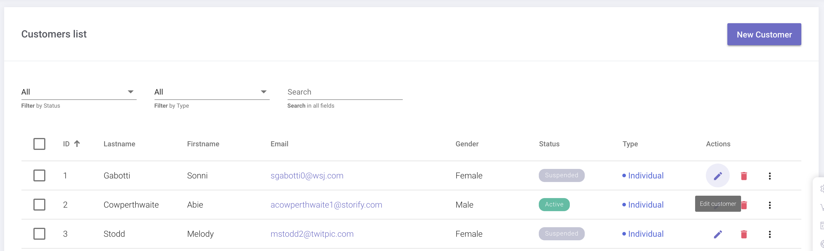 eCommerce edit
