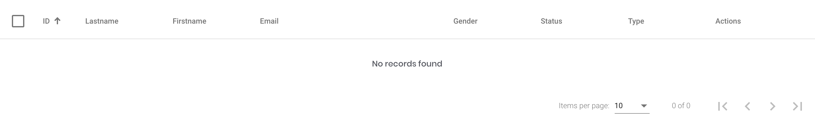 eCommerce empty