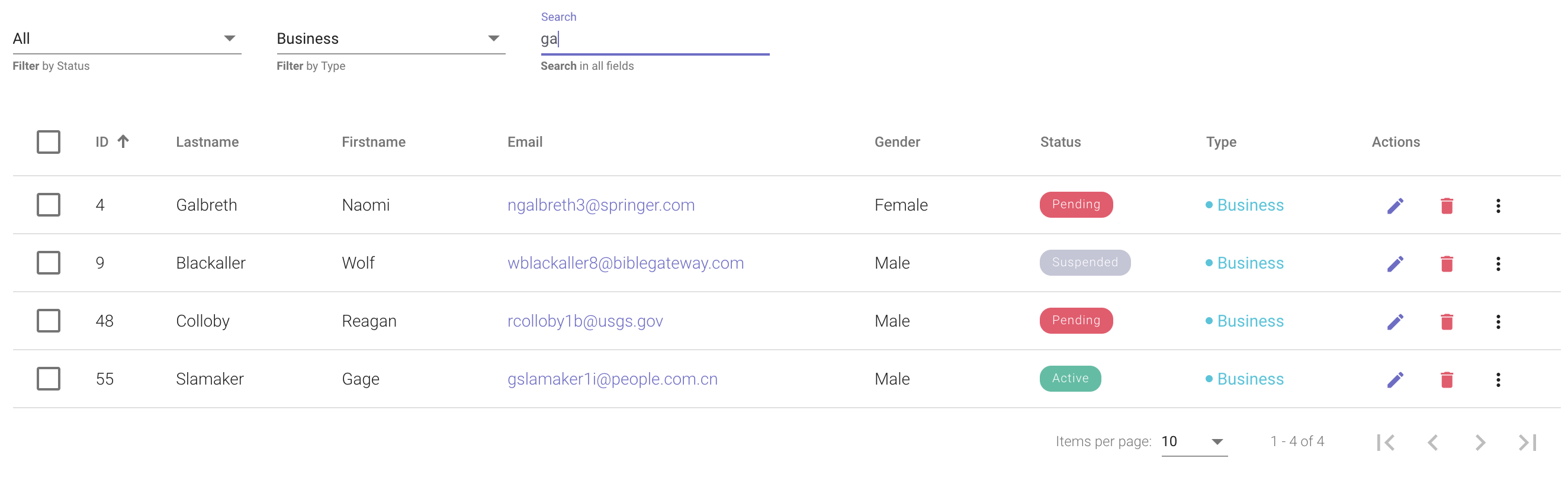 eCommerce filtration