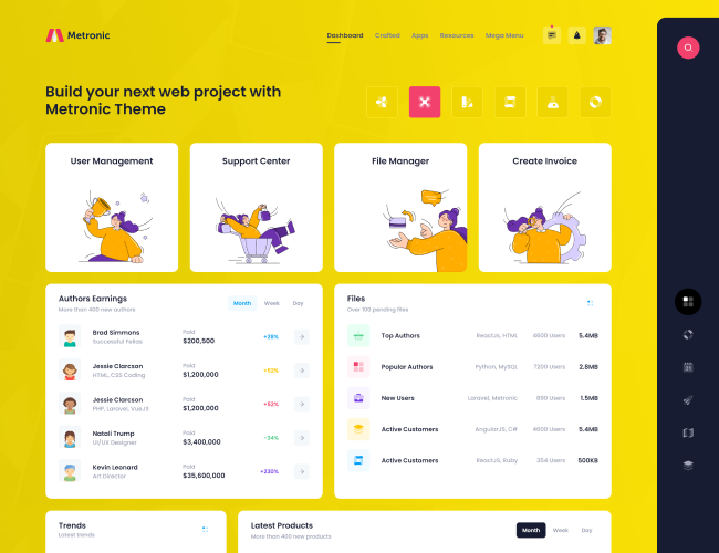 admin template