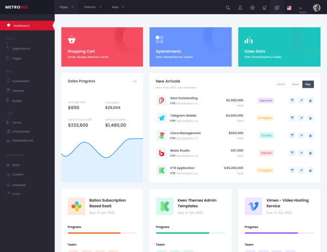 admin template