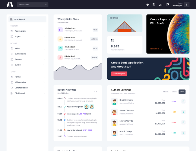 admin template