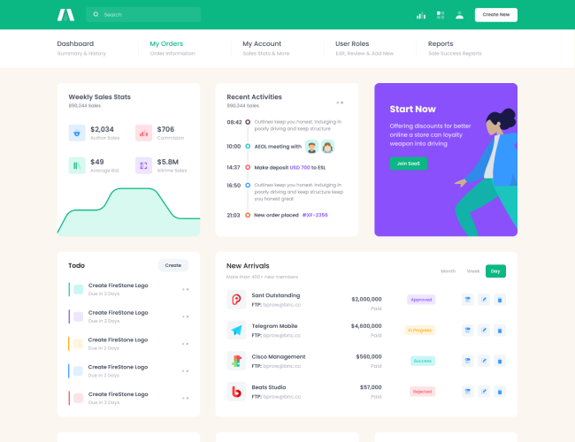 admin template