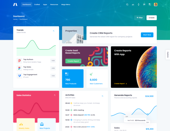 admin template