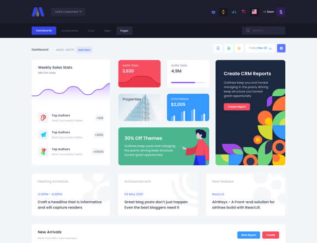 admin template