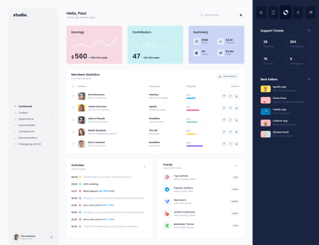 admin template