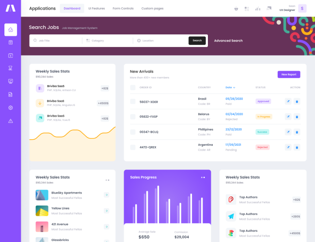 admin template