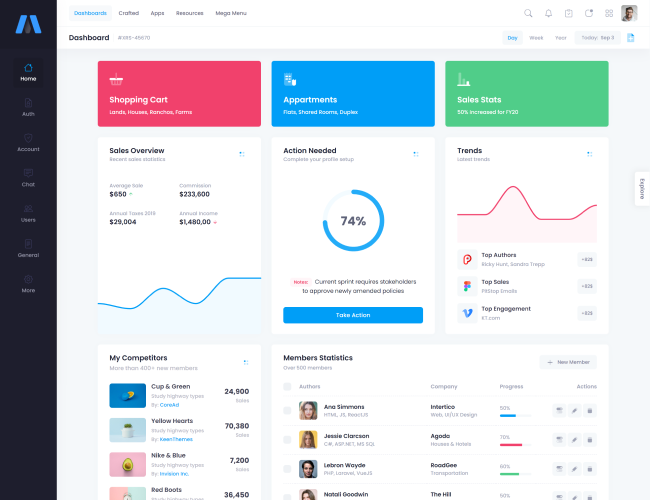 admin template