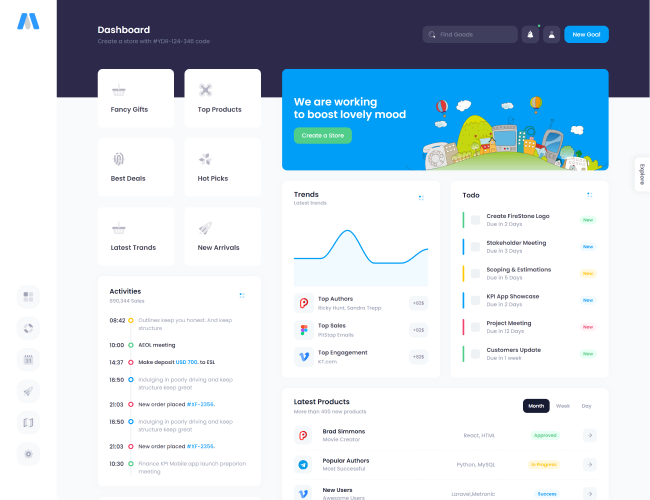 admin template