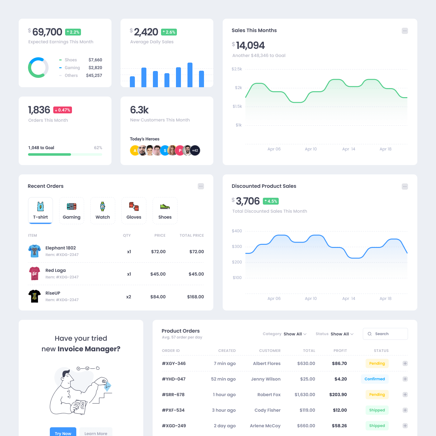 Metronic - the world's #1 selling Bootstrap Admin Theme Ecosystem for ...